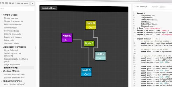 STORM React Diagrams V5.0